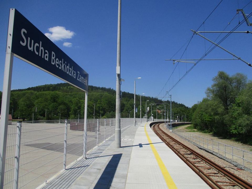 Sucha Beskidzka station